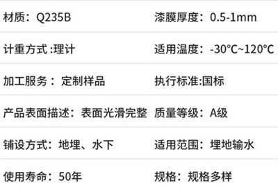神农架热浸塑钢管厂家产品性能特点